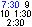 9 and 10 a.m., 1:30 and 2:30 p.m. trips