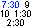  8, 9 and 10 a.m.,1:30, 2:30 p.m. trips