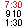 7:30 full day, 9 and 10 a.m.,1:30, p.m. trips