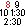  8, 9 and 10 a.m.,1:30, 2:30 p.m. trips